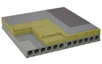 considerations of Knowes Of Elrick flat roofing insulation